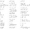 It-Alphabet Charts(English) pour Alphabet En Script