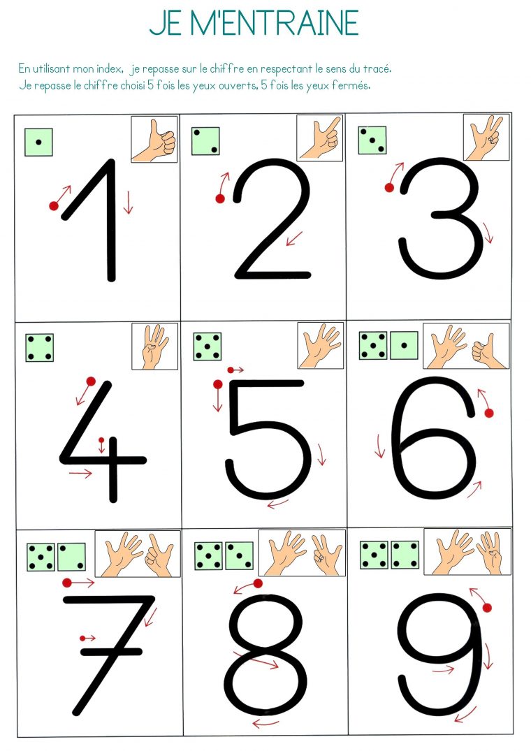 Je M'entraine À Écrire Les Chiffres | Écrire Les Chiffres intérieur Apprendre À Écrire Les Chiffres En Maternelle