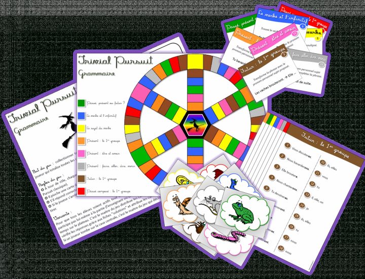 Jeu À Imprimer ] Trivial Pursuit Grammaire-Conjugaison intérieur Jeux Ce2 À Imprimer