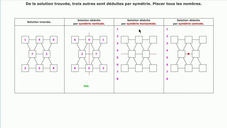 Jeu Avec Des Nombres. avec Jeux Avec Des Nombres