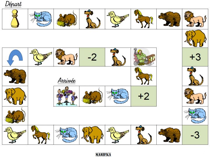 Jeu De L'oie Des Animaux – Luluarcenciel avec Jeux Les Animaux De La Ferme