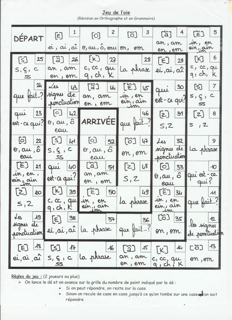 Jeu De L'oie En Orthographe Et Grammaire (Ce1 8 Ans dedans Fiche Français Ce1 Imprimer