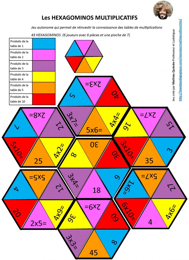 Jeu De Monsieur Mathieu | Le Blog De Monsieur Mathieu tout Jeu De Tangram À Imprimer