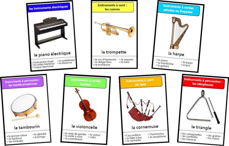 Jeu Des Sept Familles Des Instruments De Musique tout Jeu D Instruments