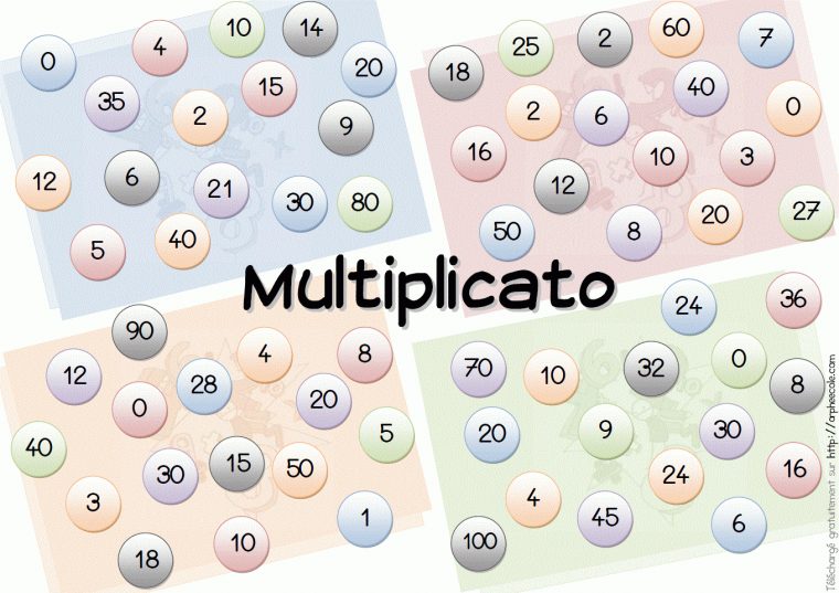 Jeu Fabriqué – Multiplicato, Jeu Sur Les Tables De encequiconcerne Tables De Multiplication Jeux À Imprimer