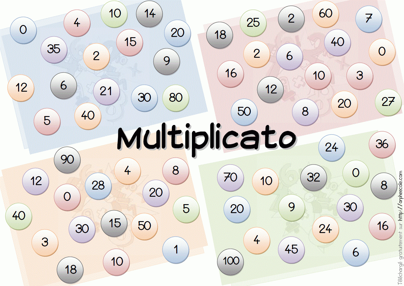 Jeu Fabriqué - Multiplicato, Jeu Sur Les Tables De encequiconcerne Tables De Multiplication Jeux À Imprimer 