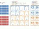Jeu Fabriqué - Multiplicato, Jeu Sur Les Tables De serapportantà Tables De Multiplication Jeux À Imprimer