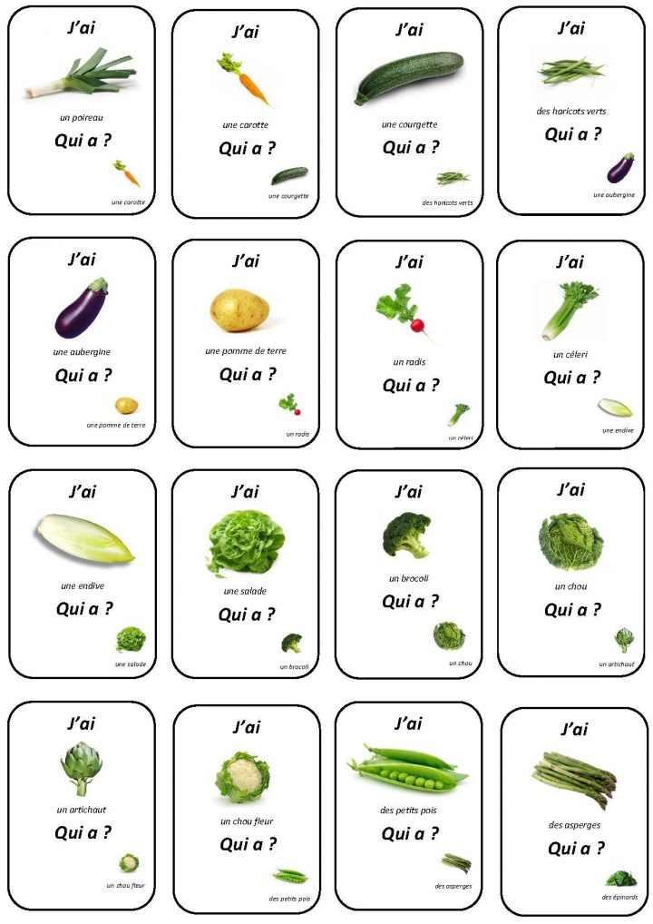 Jeu "j'ai Qui A?" | Jeux De Vocabulaire, L'enseignement serapportantà Jeux Apprentissage Maternelle