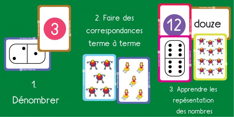 Jeu Ludique Jeu Éducatif À Télécharger & Imprimer avec Jeux Educatif Grande Section