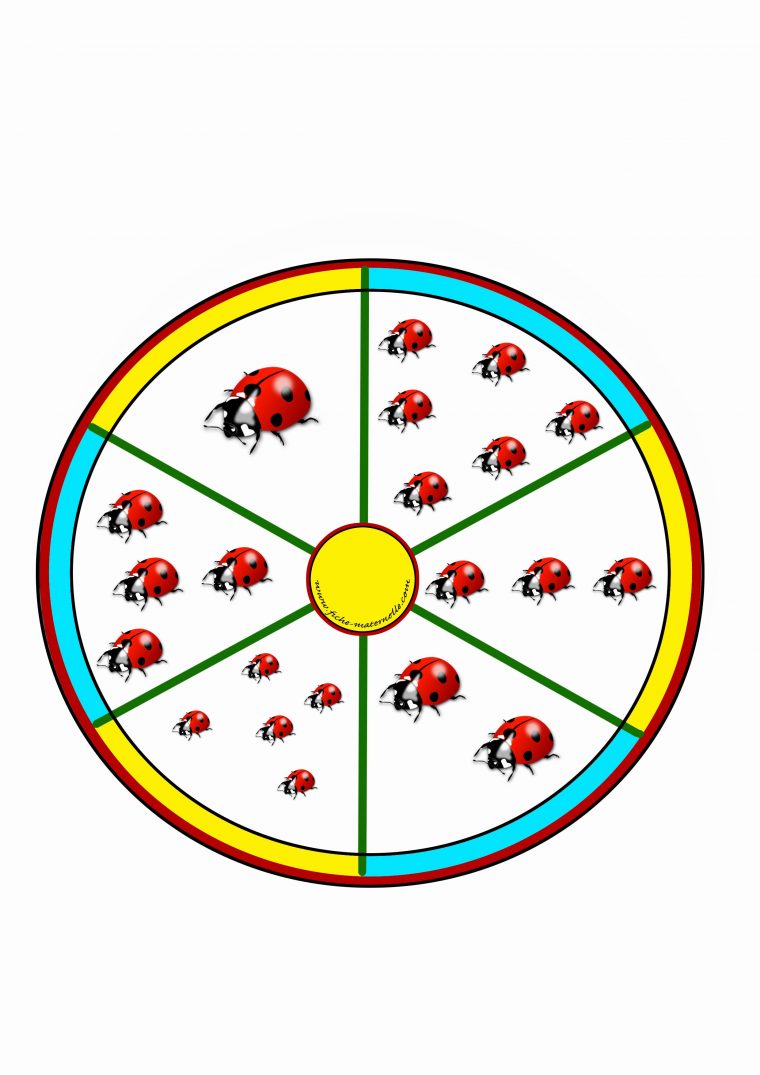 Jeu Mathématiques Maternelle,la Roue Des Nombres. Avec Pince avec Jeux Avec Des Nombres