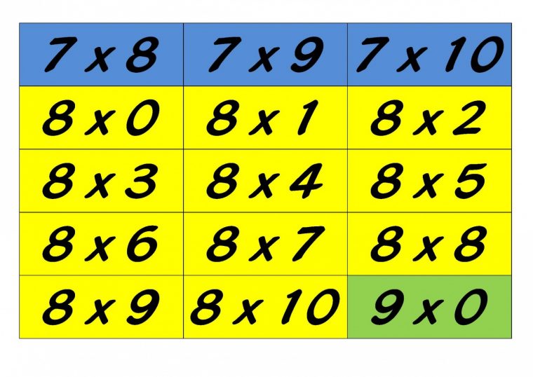 Jeux Autour Des Tables De Multiplication – La Classe D'elsile avec Tables De Multiplication Jeux À Imprimer