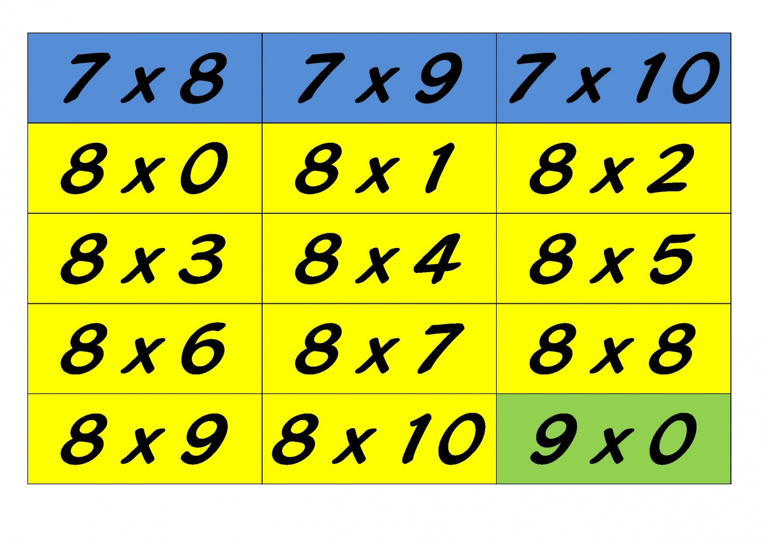 Jeux Autour Des Tables De Multiplication - La Classe D'elsile avec Tables De Multiplication Jeux À Imprimer