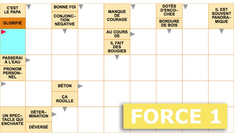 Jeux Concours Gratuits: Mots Fléchés, Mots Croisés, Sudoku dedans Mots Croisés Faciles À Imprimer Gratuitement