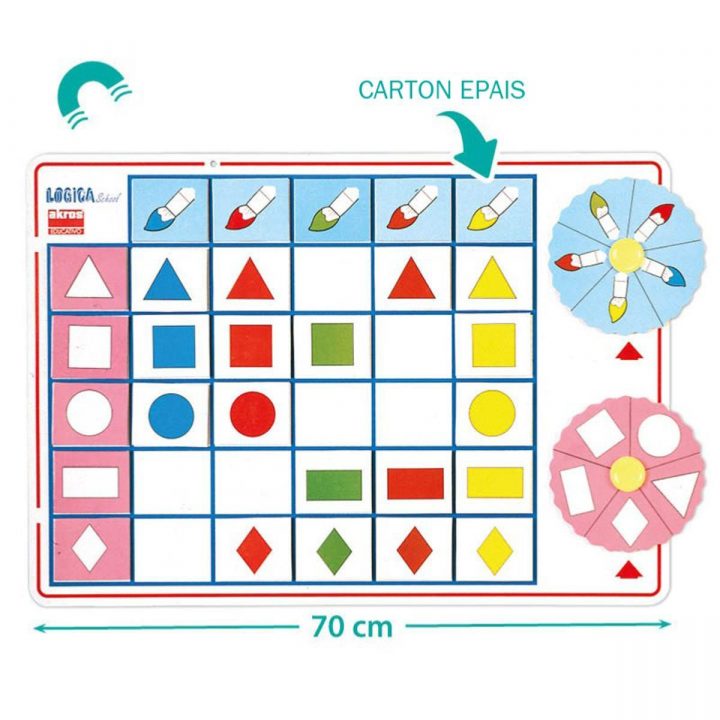 Jeux De Logique à Je De Logique