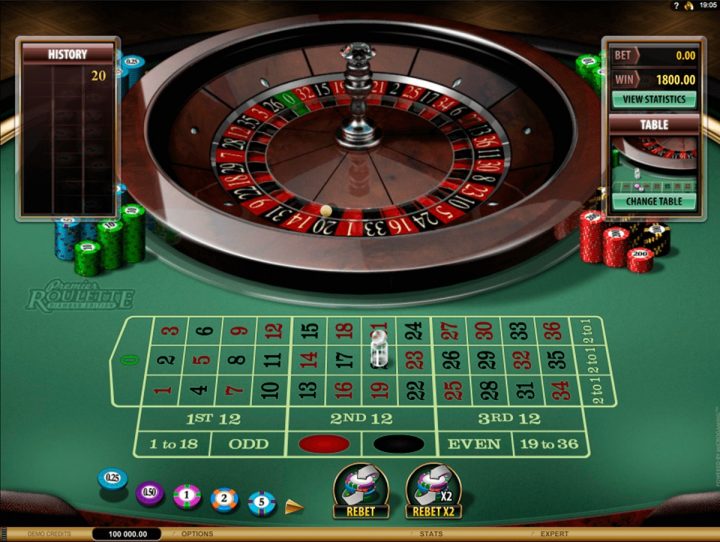 Jeux De Roulette Gratuit Sans Téléchargement : Avis Sincère dedans Jeux De Tout Gratuit