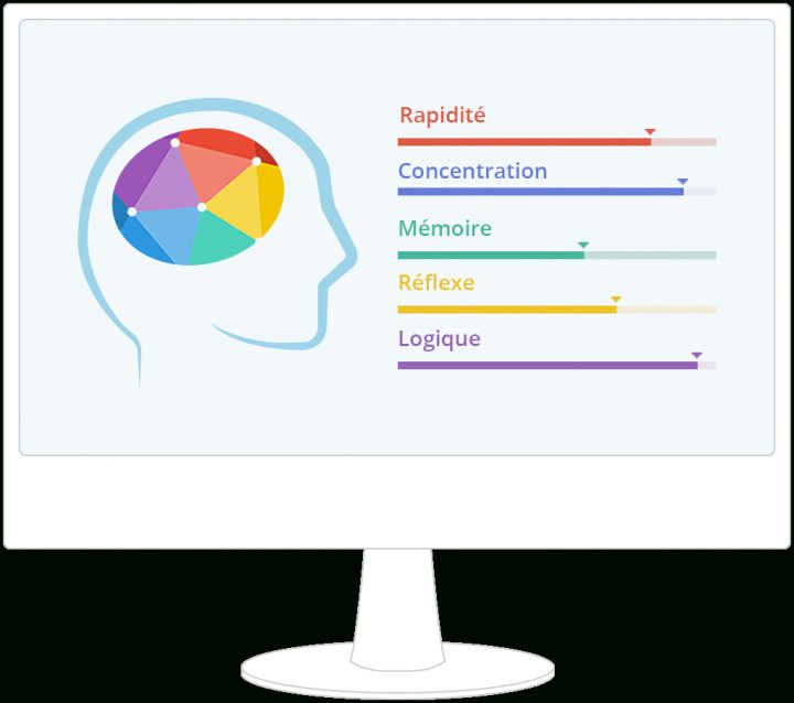 Jeux Et Entraînement En Ligne Pour Le Cerveau – Memorado avec Jeux Gratuit De Memoire