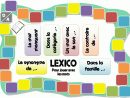 Jeux Fabriqués - Lexico, Jeu De Vocabulaire Pour Ce1 - Cycle destiné Jeux Enfant Cp