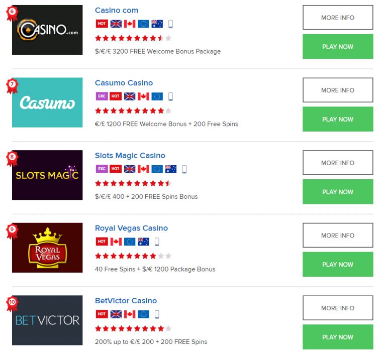 Jeux Gratuits Français. Casino Virtuel Gratuit concernant Jeu En Francais Gratuit