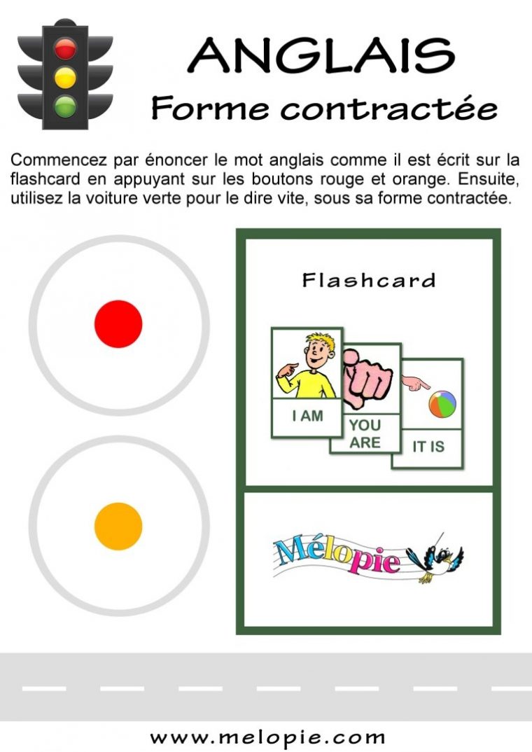 Jeux Pour Apprendre L'anglais : Grammaire, Vocabulaire à Jeu De Mot En Anglais