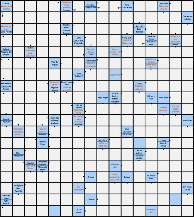 Jeux – Raisonner Par Soi-Même pour Jeux Mot Fleches