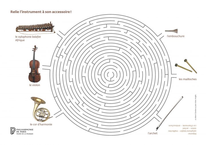 Jouez Avec Les Instruments Du Musée ! | Philharmonie De Paris dedans Points À Relier Adulte