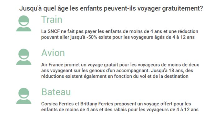 Jusqu'à Quand Les Transports Sont-Ils Gratuits Pour Les Enfants? à Jeux Gratuit Pour Garcon De 4 Ans