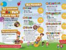 Kids Park, Parc De Jeux Pour Enfants À Marignane serapportantà Jeux Pour Petite Fille