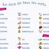 Kidschool : Mes Premiers Mots-Fléchés - Petitsgeeks.fr encequiconcerne Mot Pour Enfant