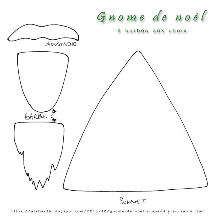 La Boite À Idées De L' Atelier 3B* * *: Gnome De Noël À concernant Gabarit Sapin De Noel