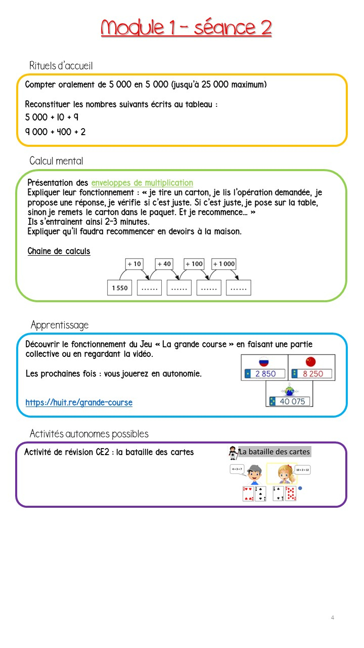 La Classe De Stefany – concernant Cours Ce2 A Imprimer