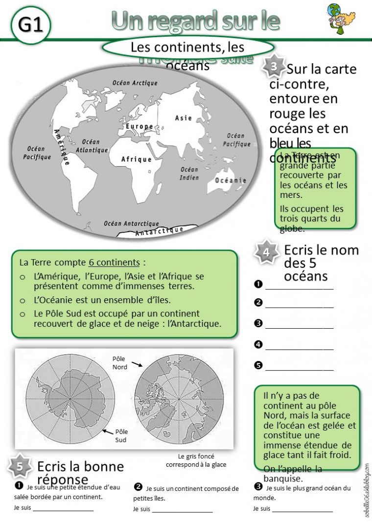 La Géographie À L'école,en Cp, Ce1, Ce2,cm1,cm2, La France avec Fleuves Ce2