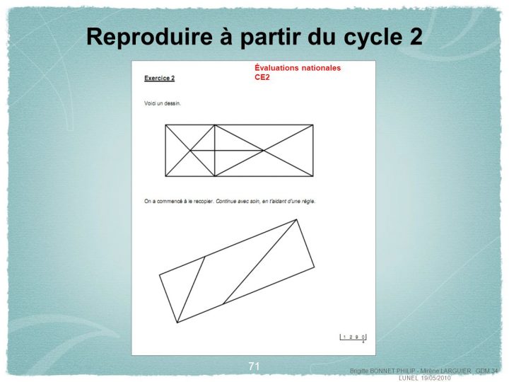 La Géométrie Au Cycle 2 Et Au Cycle 3 – Ppt Video Online encequiconcerne Reproduire Une Figure