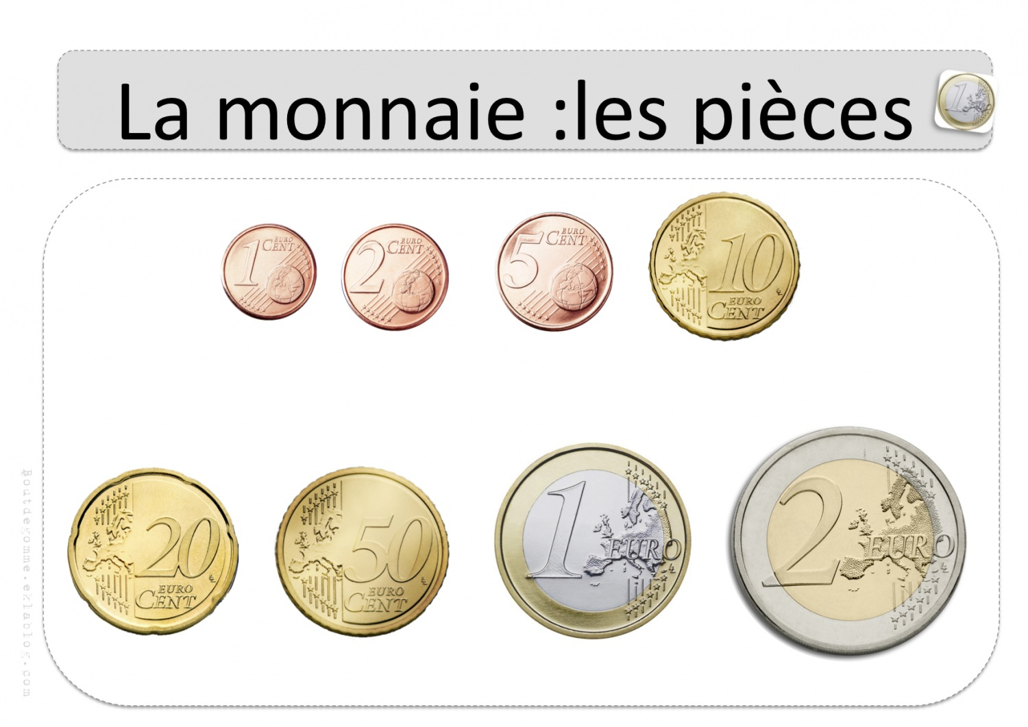 La Monnaie – Affichages Collectifs | Bout De Gomme dedans Billets Et Pièces En Euros À Imprimer 