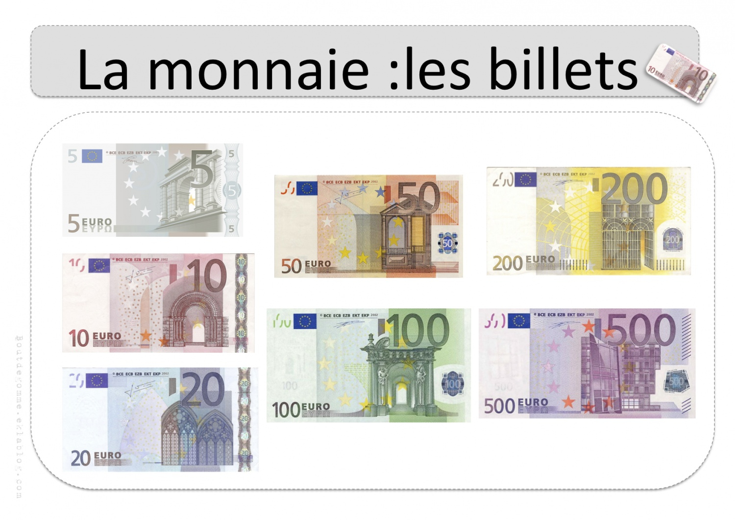 La Monnaie – Affichages Collectifs | Bout De Gomme dedans Pièces Euros À Imprimer