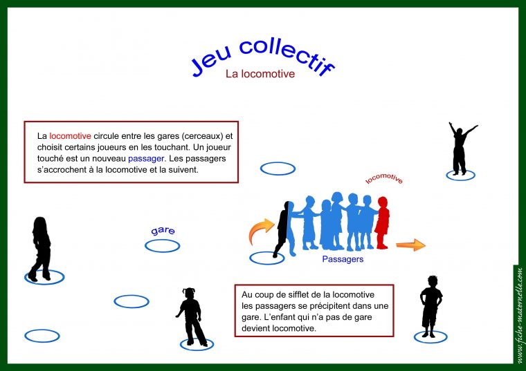 La Motricité En Maternelle … | Motricité, Jeux Collectifs tout Jeux Enfant Maternelle