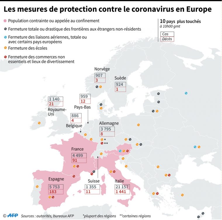 La Pandémie De Coronavirus Progresse Inexorablement, Plus De destiné Pays Et Capitales Union Européenne