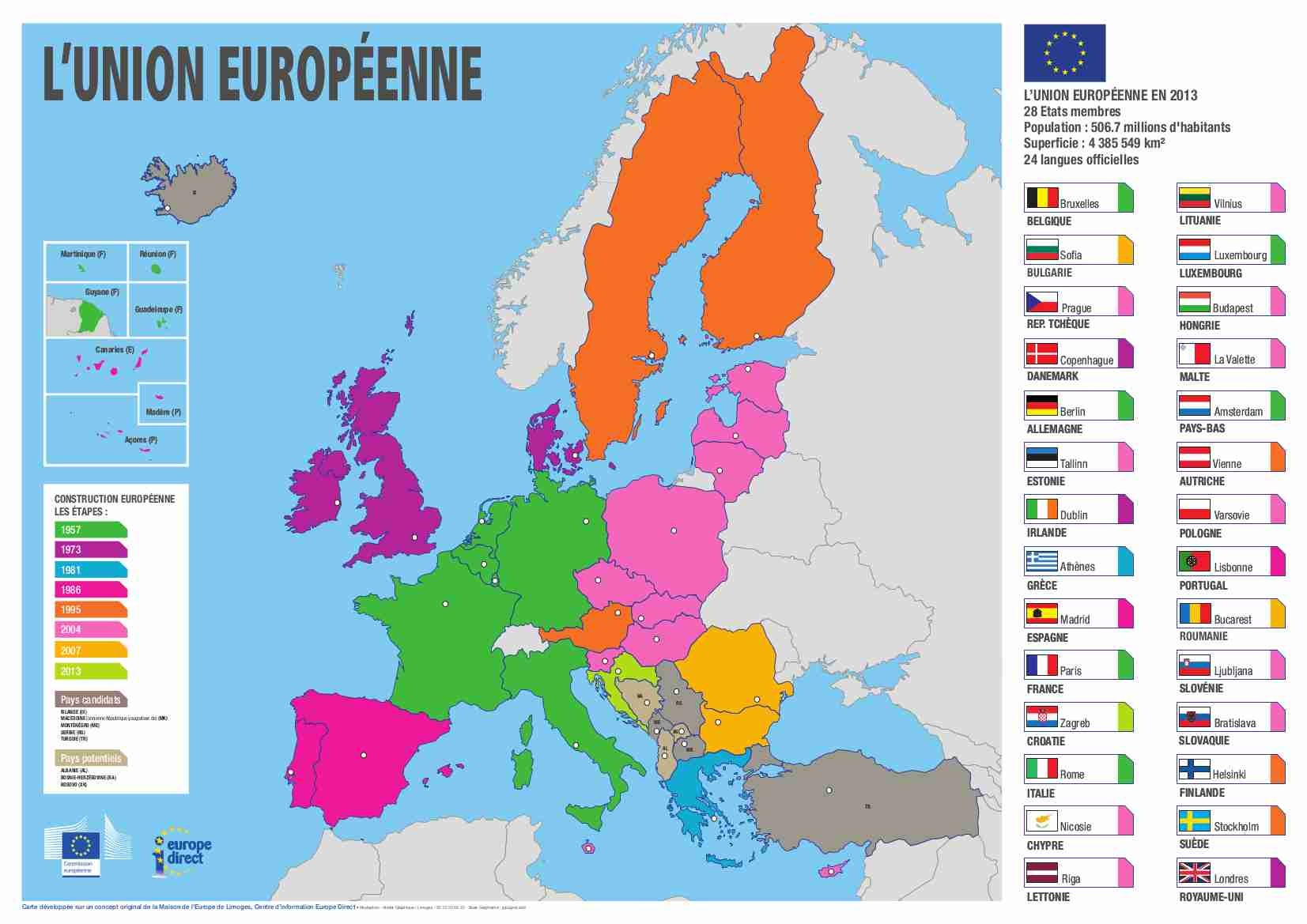 La Position Économique De L&amp;#039;union Européenne Dans Le Monde destiné Carte Construction Européenne 