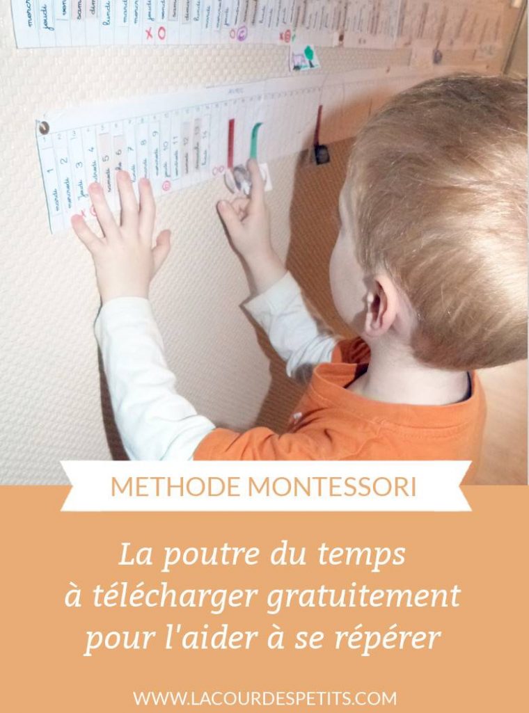 La Poutre Du Temps Montessori À Imprimer |La Cour Des Petits intérieur Jeux Bébé 2 Ans Gratuit A Telecharger