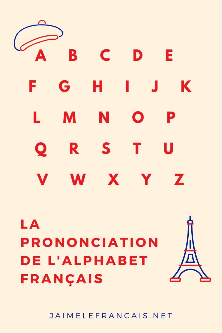 La Prononciation De L'alphabet Français – J'aime Le Français concernant Apprendre Alphabet Francais