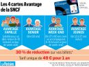 La Sncf Lance Une Nouvelle Carte De Réduction Pour Les destiné Carte De France Pour Enfant