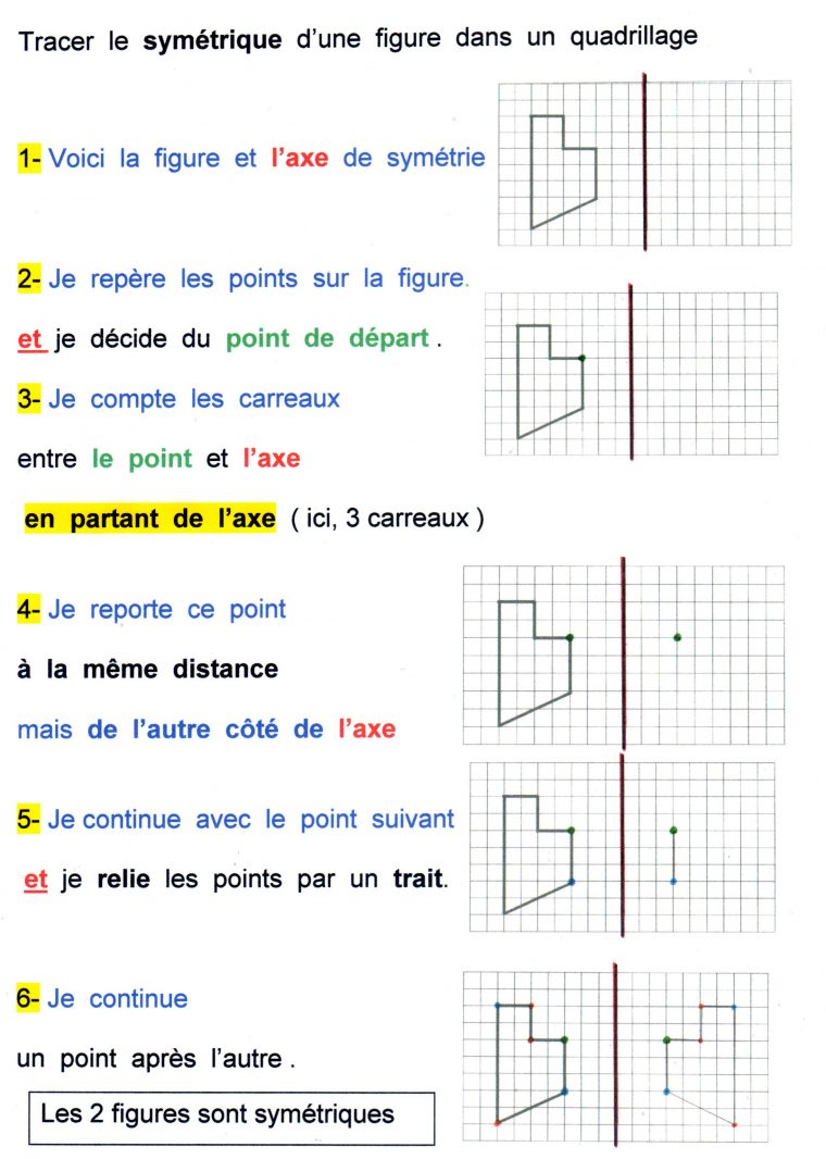 La Symétrie : Pliage Et Quadrillage | Fantadys intérieur Symétrie A Imprimer