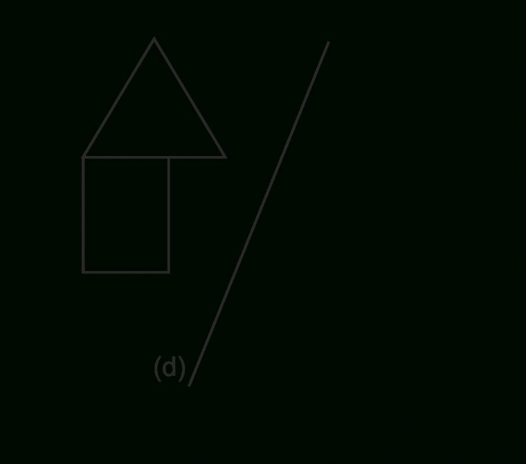 La Symétries Axiale Ou Centrale dedans Symétrie A Imprimer