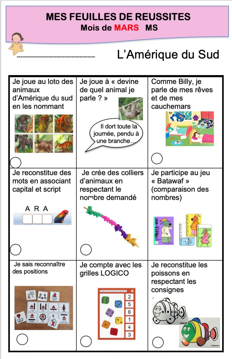 L'amérique Du Sud – La Maternelle De Vivi pour Imagier Noel Maternelle