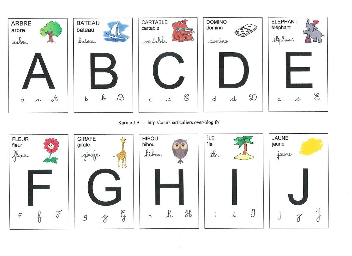 L&amp;#039;apprentissage De La Lecture : Jeu De Cartes Avec Les concernant Jeux Pour Apprendre L Alphabet 