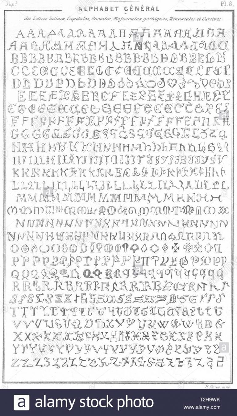 Alphabet Script Minuscule - PrimaNYC.com