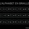 Le Braille : Un Système Universel Pour Les Personnes destiné Alphabet Français Écriture