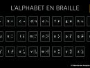Le Braille : Un Système Universel Pour Les Personnes encequiconcerne Comment Écrire Les Lettres De L Alphabet Français