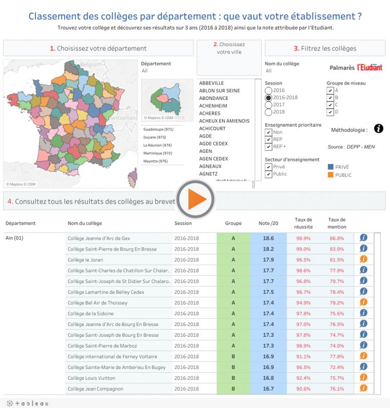 Le Classement 2019 Des Collèges – L'etudiant avec Tableau Des Départements Français