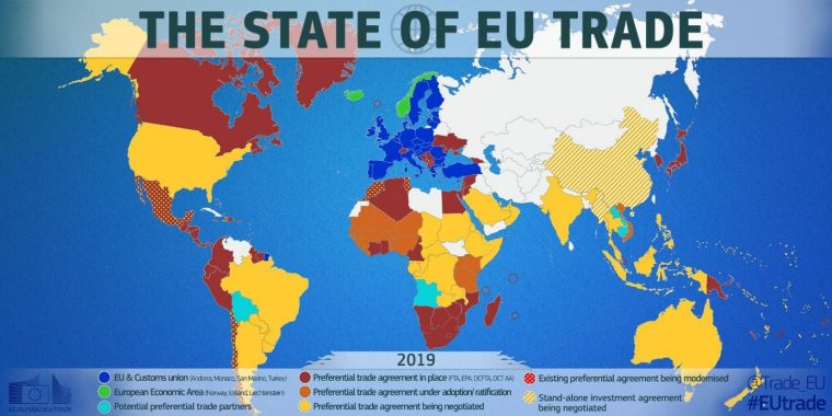 Le Commerce Extérieur De L'union Européenne – Commerce à La Carte De L Union Européenne