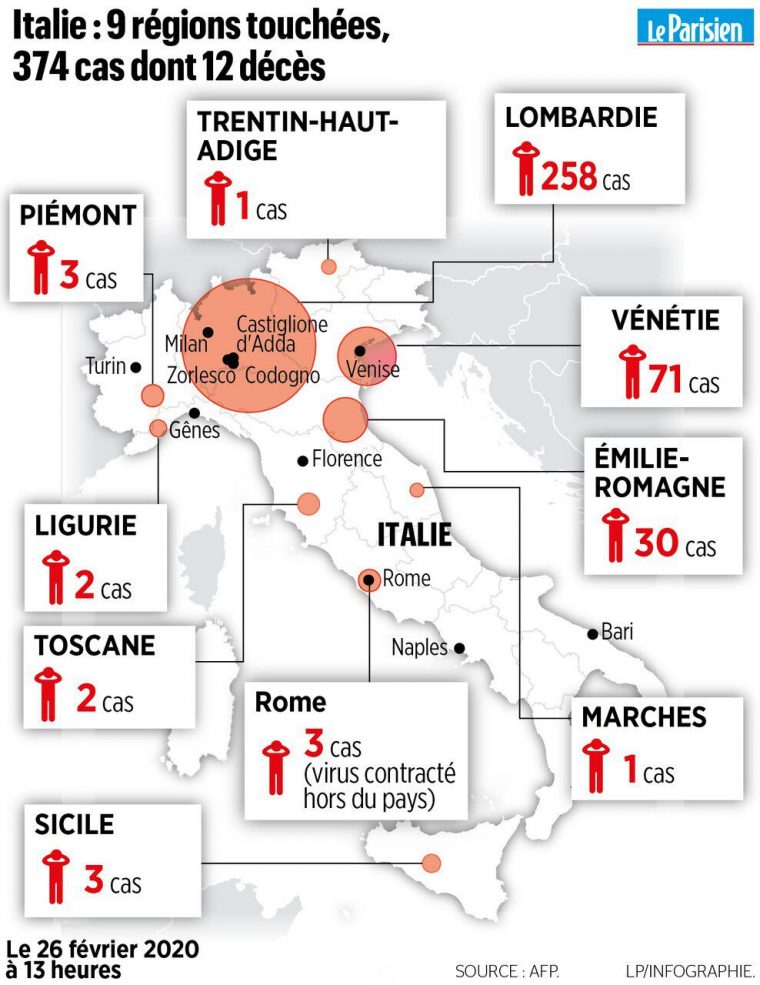 Le Coronavirus Frappe L'europe : Trois Cartes Pour à Carte Pays D Europe